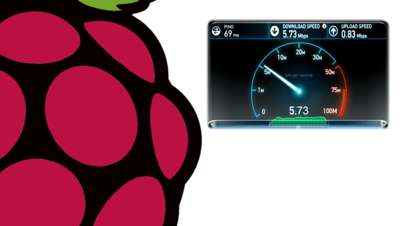 Misurare la velocità della nostra connessione ad Internet da terminale utilizzando Speedtest-cli Misurare la velocità della nostra connessione ad Internet da terminale utilizzando Speedtest-cli